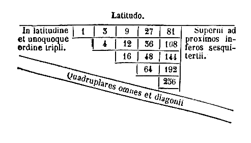 [Figura]