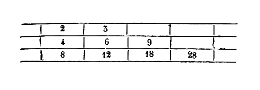 [Figura]