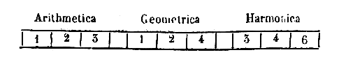 [Figura]