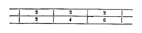 [Figura]