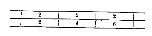 [Figura]