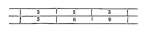 [Figura]