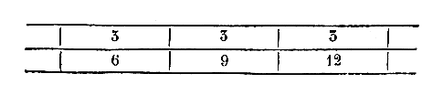 [Figura]