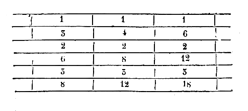 [Figura]