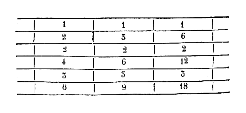 [Figura]