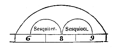 [Figura]