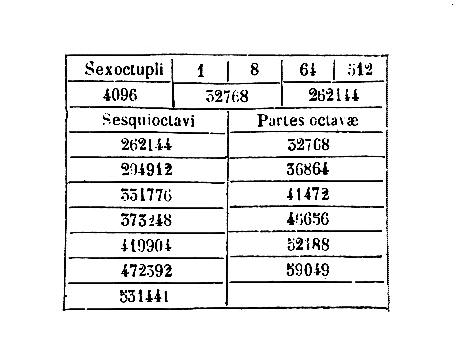 [Figura]