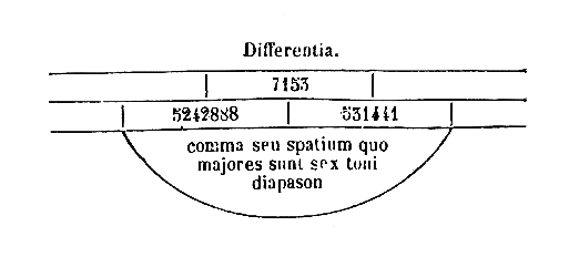 [Figura]