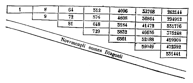 [Figura]