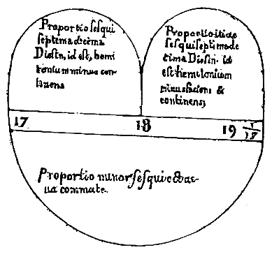 [Figura]