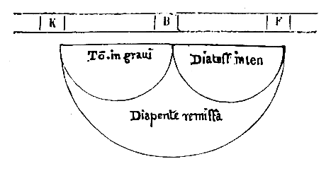 [Figura]