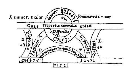 [Figura]