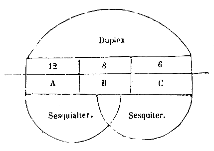 [Figura]