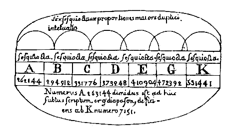[Figura]