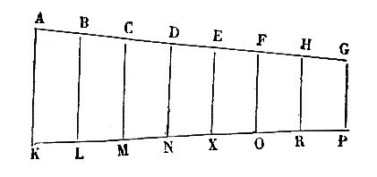 [Figura]
