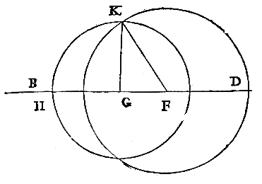 [Figura]
