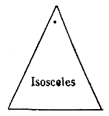 [Isoceles]