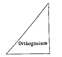 [Orthogonium]