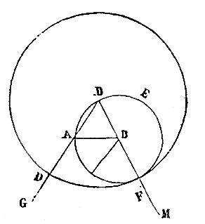 [Figura]