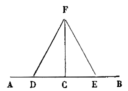 [Figura]