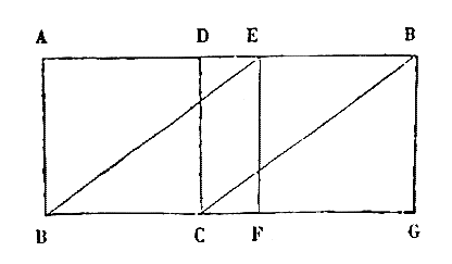 [Figura]