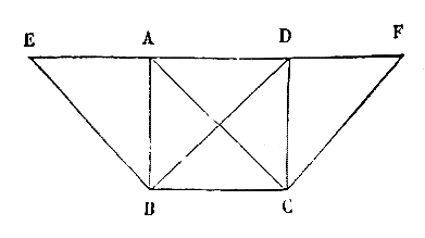 [Figura]