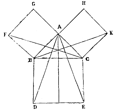 [Figura]