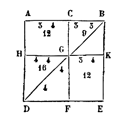 [Figura]