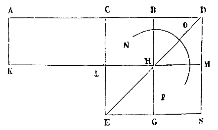 [Figura]