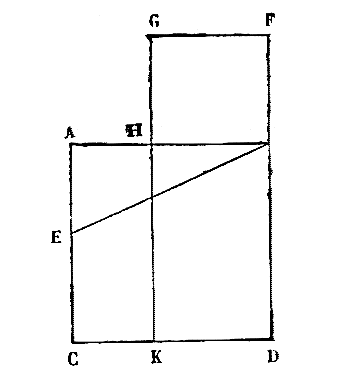 [Figura]