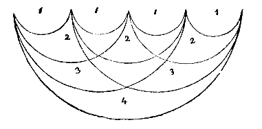 [Figure]
