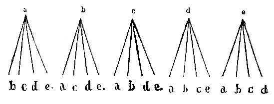 [Figure]