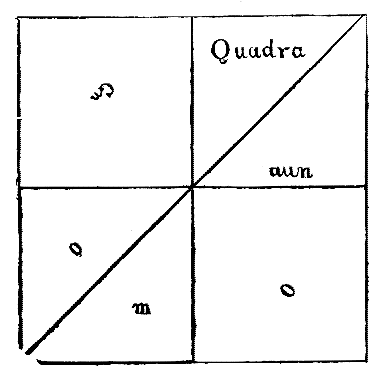 [Figure]