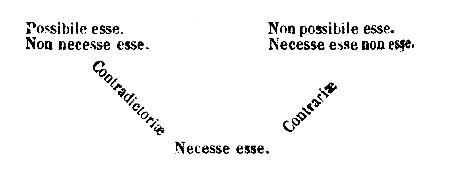 [Figure]