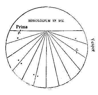 [Horologium]