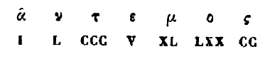 [Characters]