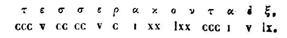 [Characters]