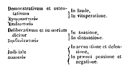 [Table]