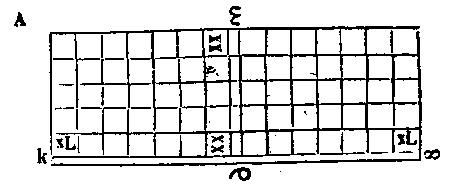 [Table]