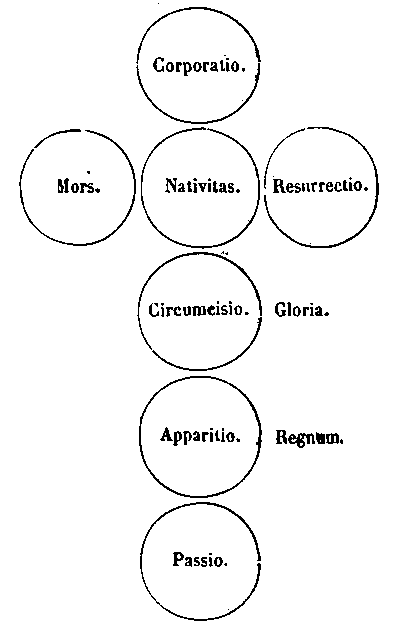 [Figura]