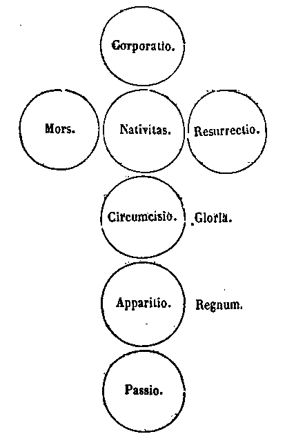 [Figura]