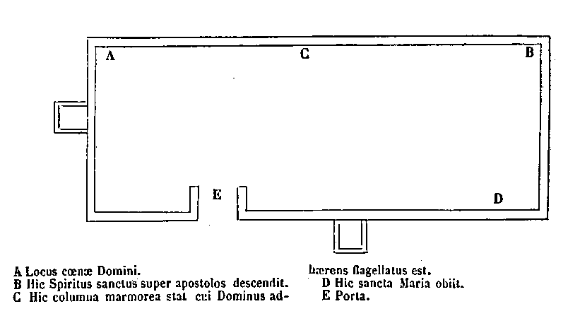 [Pictura]