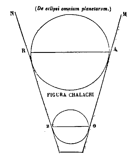 [Figura]