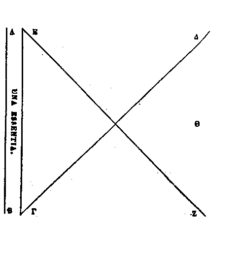 [Figura]