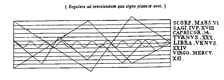 [Figura]