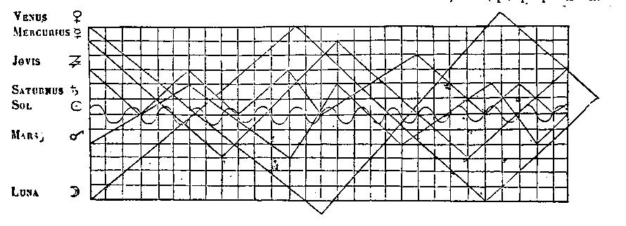 [Figura]