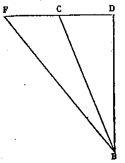 [Figura]