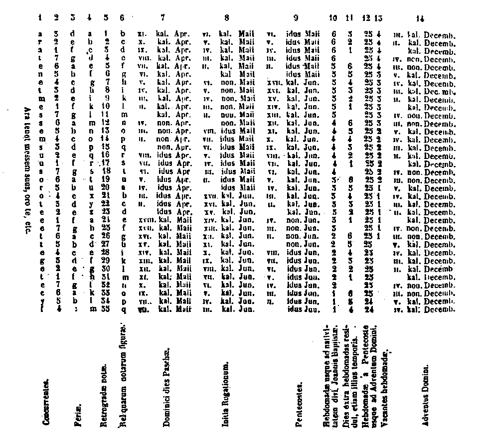 [Table]