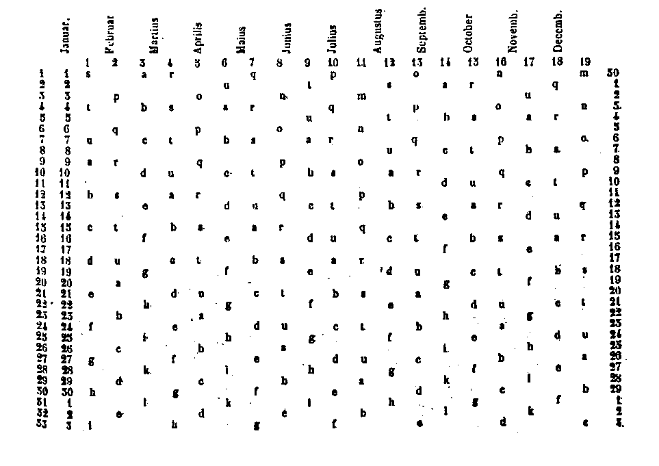 [Table]