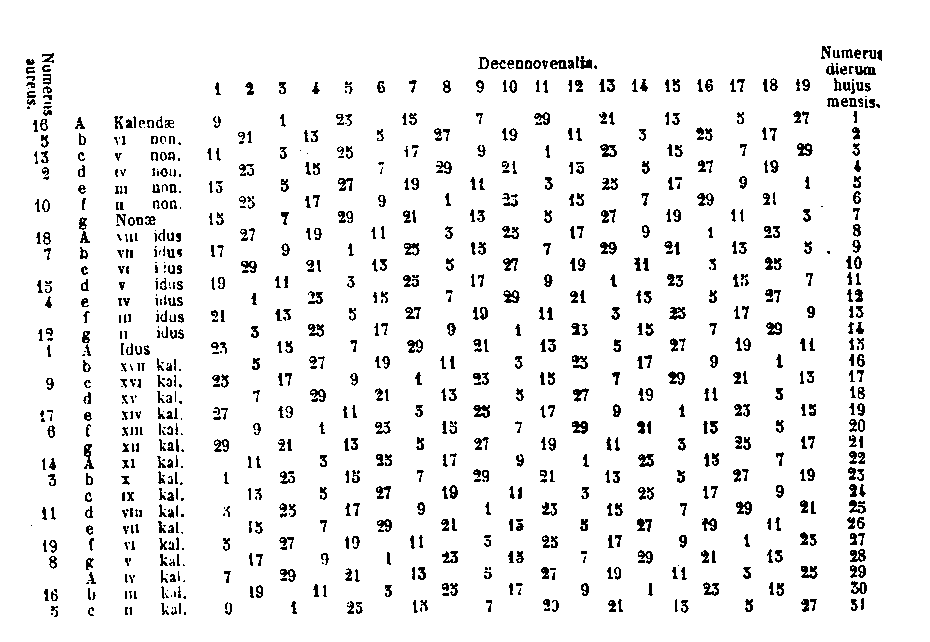 [Table]